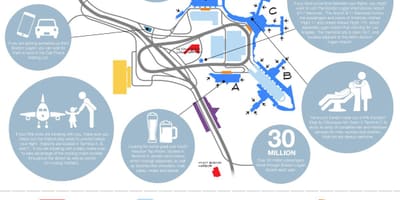 Boston Logan parcare hartă